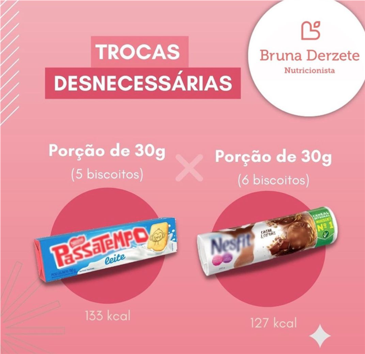 Trocas Denecessárias
